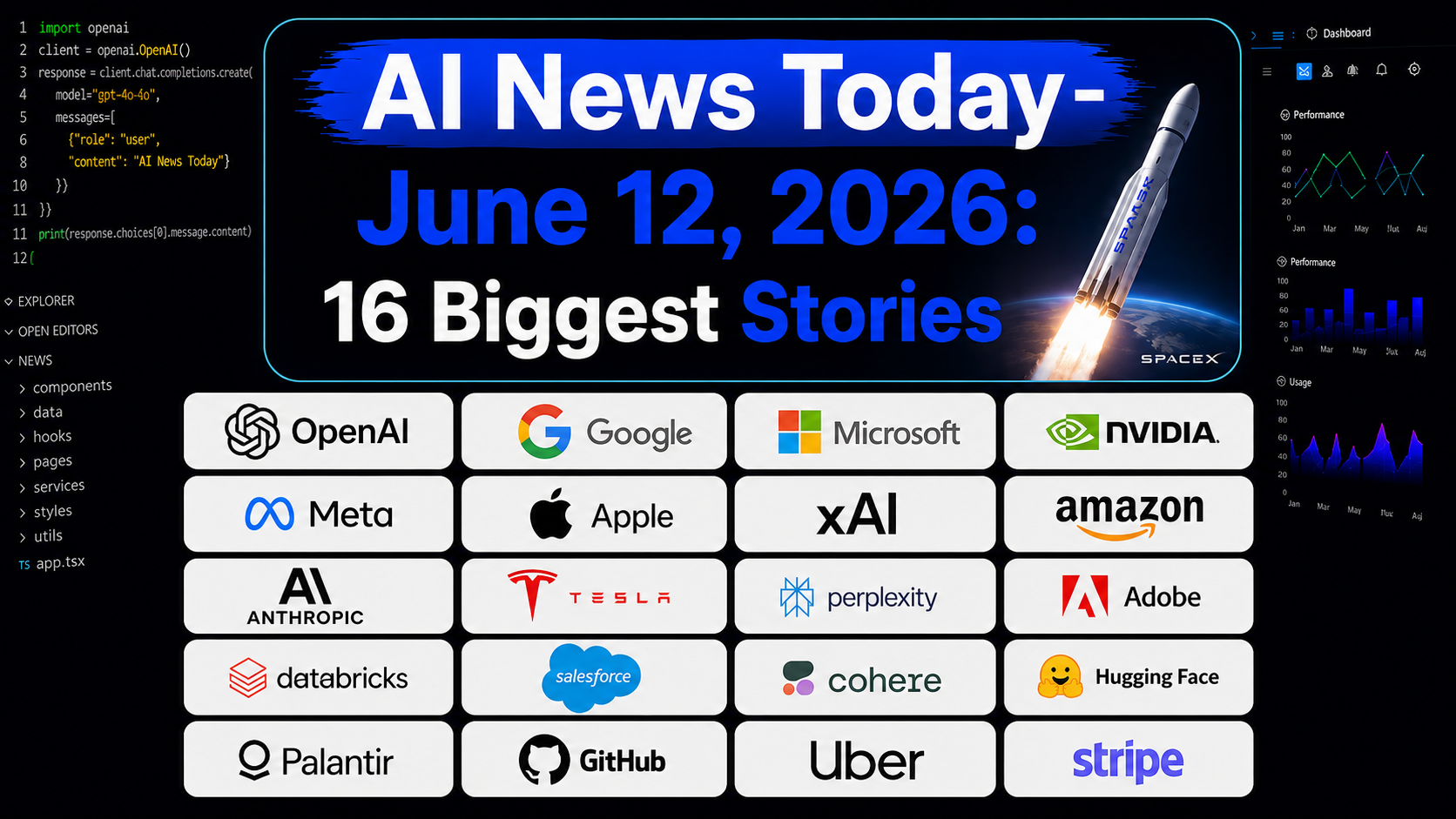 Imagem oficial do evento WWDC 2026 encerra com iOS 27, macOS Golden Gate e Anthropic lança Fable 5