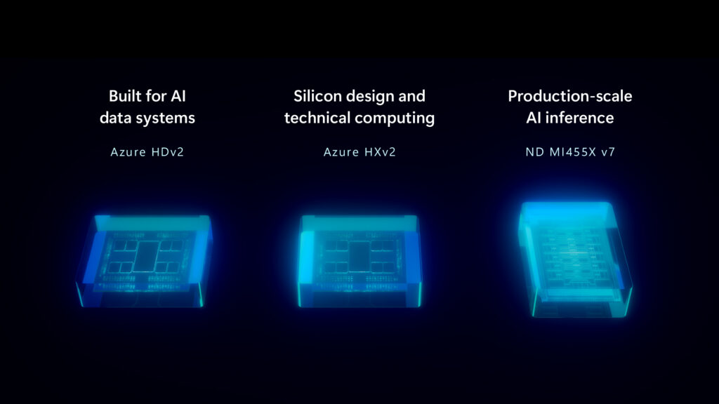 Microsoft e AMD